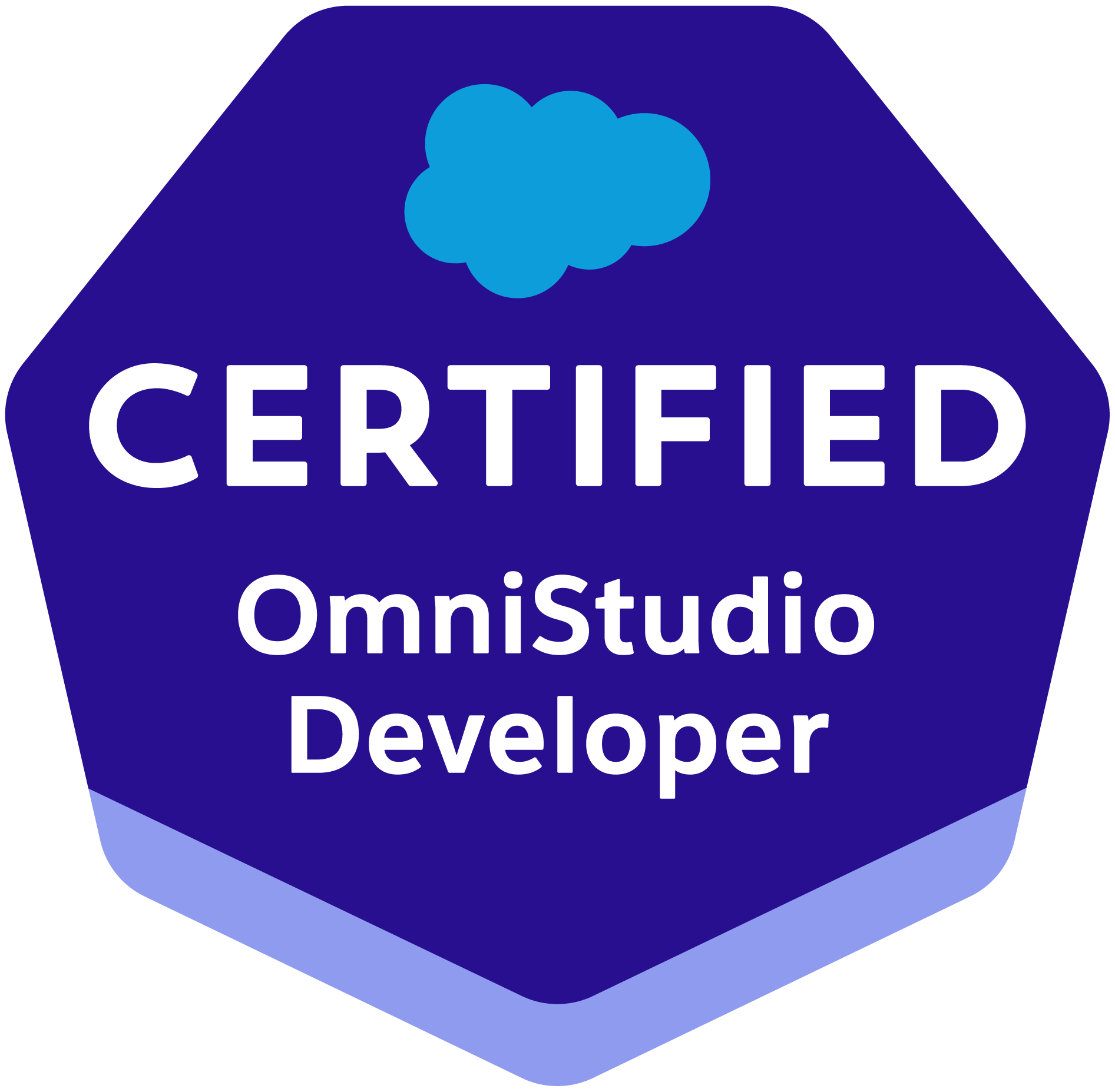 Salesforce Certified Platform Developer II