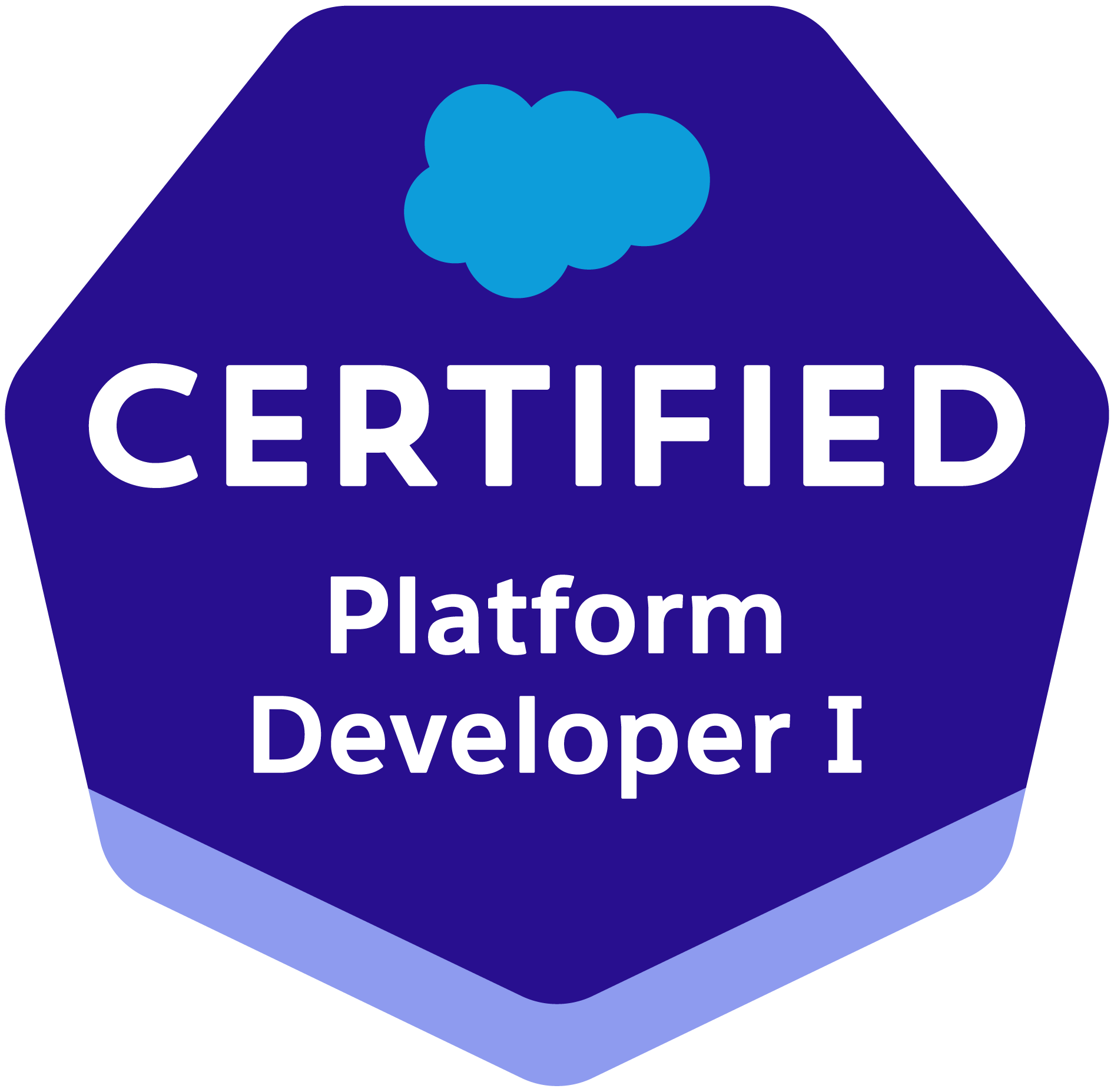 Salesforce Certified Platform Developer II